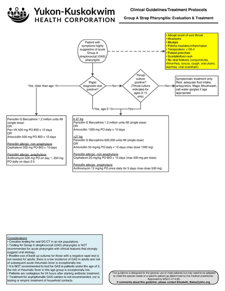 File:Pharyngitis.pdf