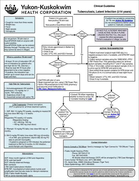 File:LTBI.pdf
