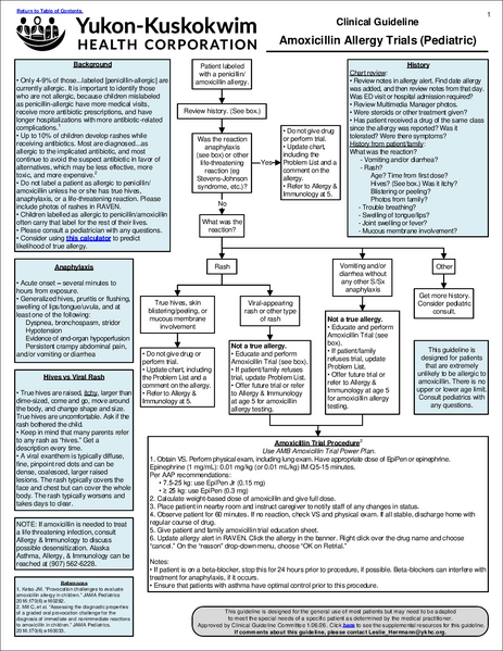 File:Amoxicillin allergy trials.pdf