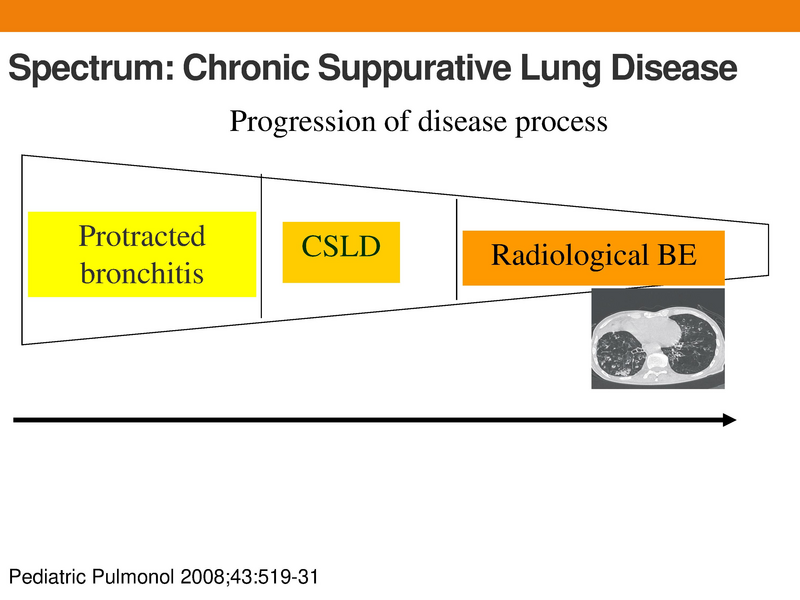 File:Bronchiectasis.pdf