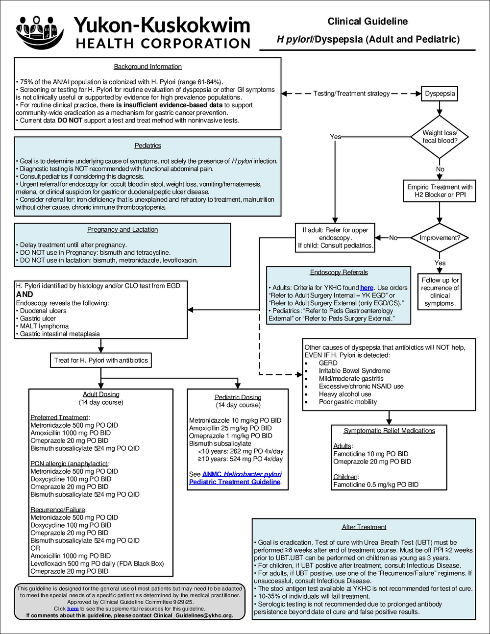 H pylori dyspepsia.pdf