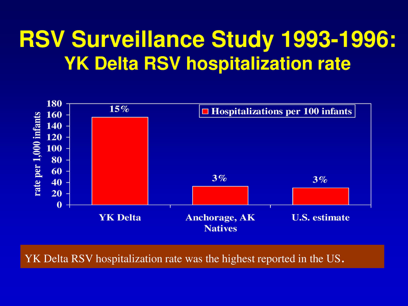 File:RSV-adult.pdf