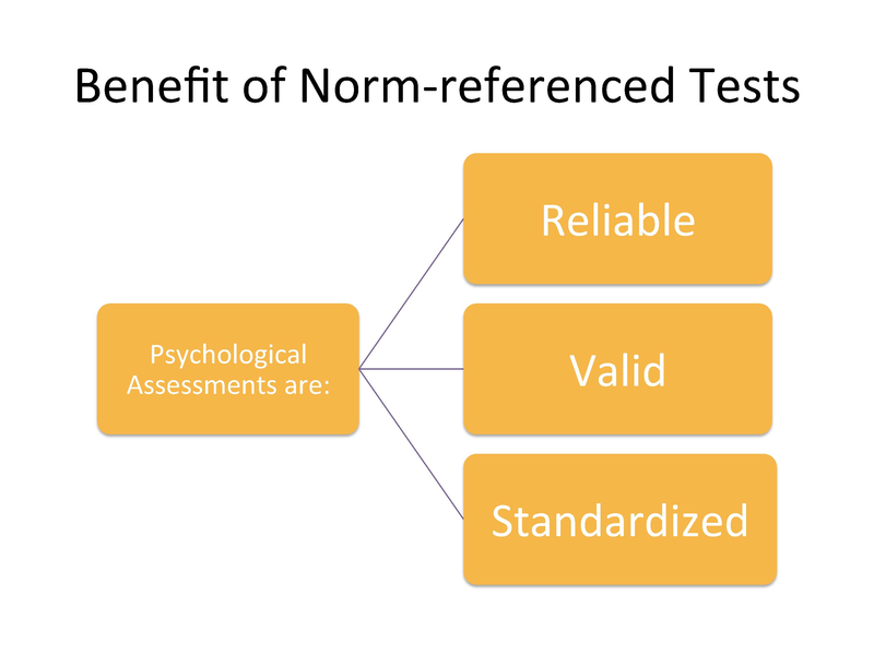 File:Psychological Evaluation YK.pdf
