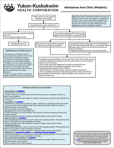 File:PedsClinicAdmit.pdf