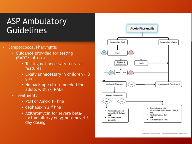 File:Antimicrobial Stewardship.pdf
