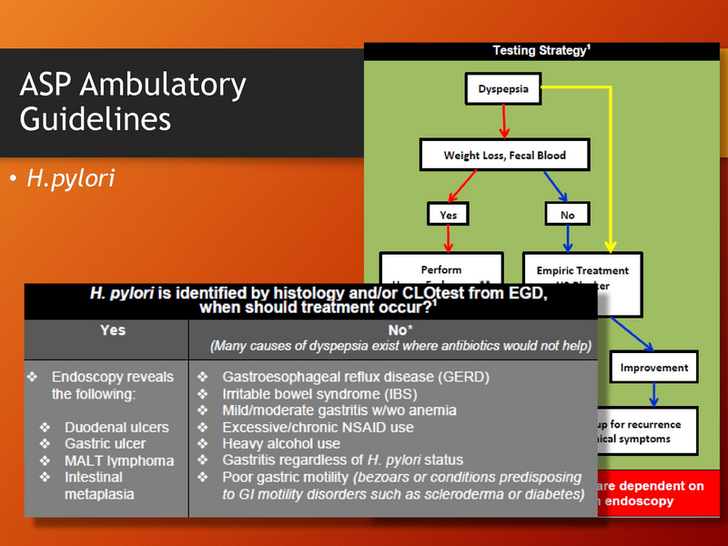 File:Antimicrobial Stewardship.pdf
