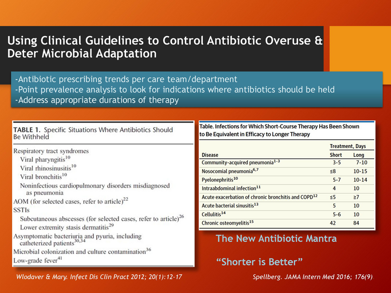 File:Antimicrobial Stewardship.pdf