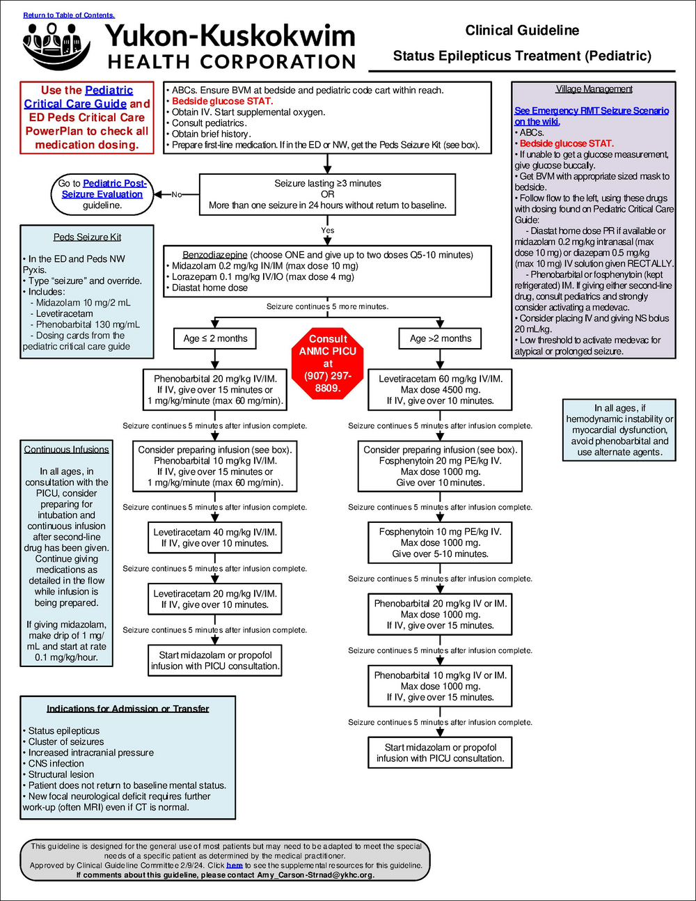 Seizure treatment peds.pdf