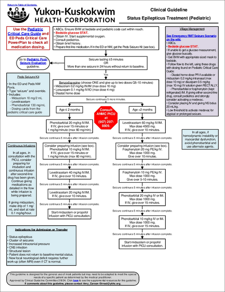 File:Seizure treatment peds.pdf