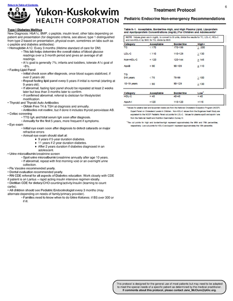 File:Endocrine pages.pdf
