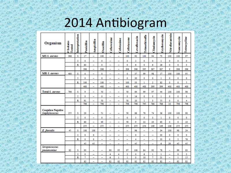 File:Pediatric CAP.pdf