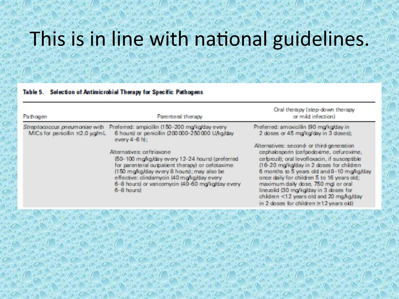 File:Pediatric CAP.pdf