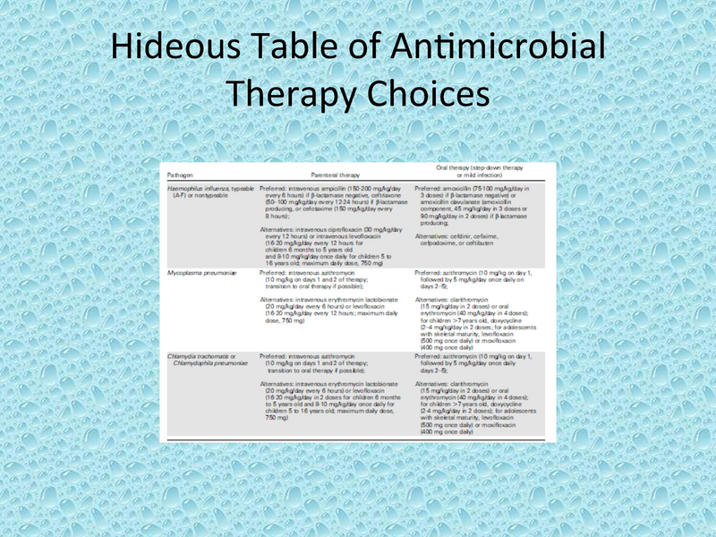 File:Pediatric CAP.pdf