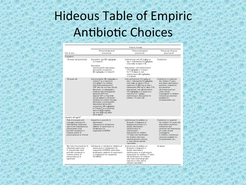 File:Pediatric CAP.pdf