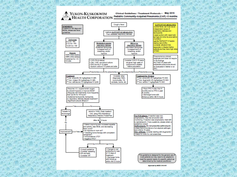 File:Pediatric CAP.pdf