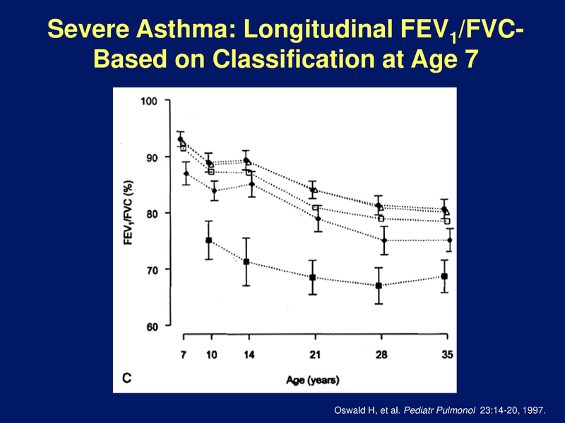 File:Pediatric Asthma - 7-9-2019.pdf