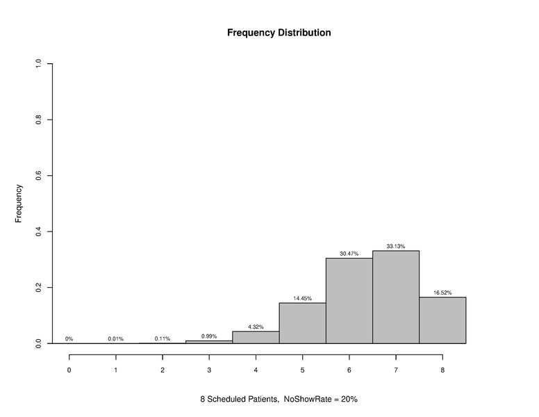 File:Overscheduling 08 20.pdf