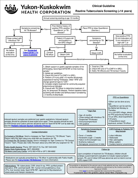 File:Peds TB.pdf