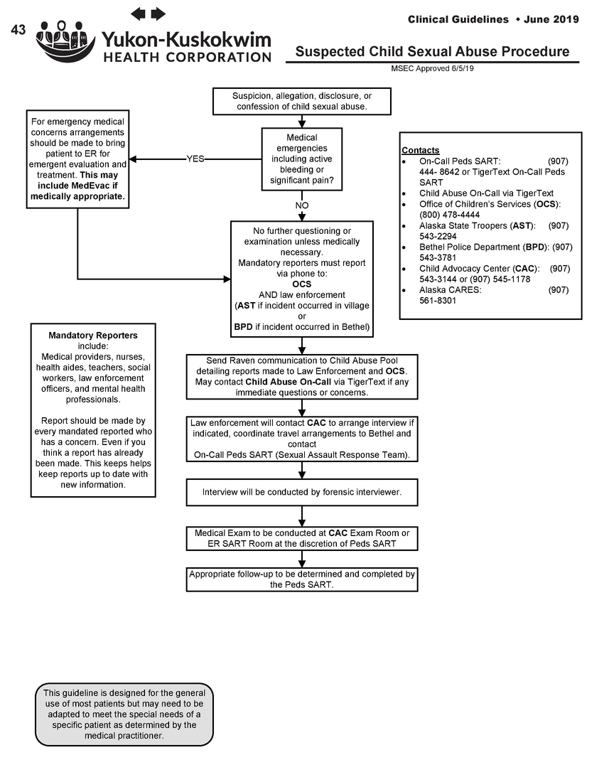 Guidelines-abuse.pdf