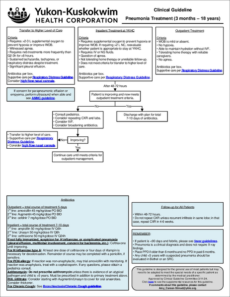 File:Pneumonia peds.pdf