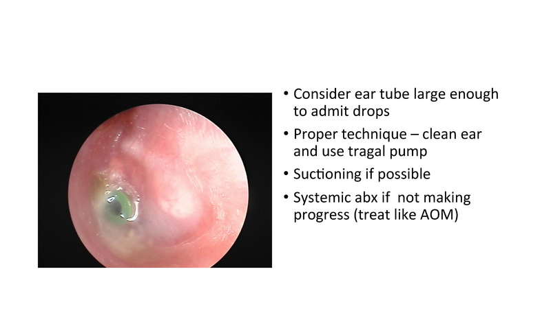 File:The draining ear.pdf