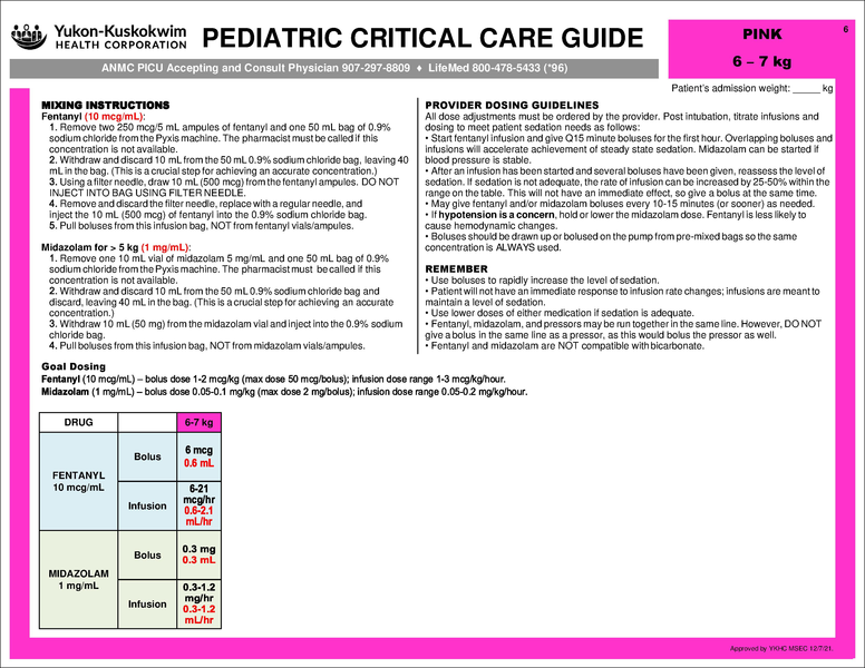 File:Pediatric critical care guide.pdf