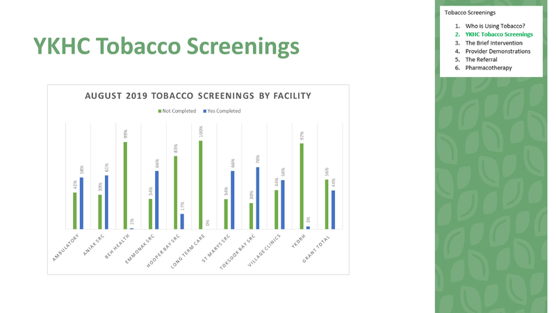 File:Tobacco Screenings -9-24-2019.pdf