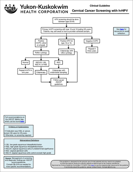 File:Cervical Cancer Screening.pdf