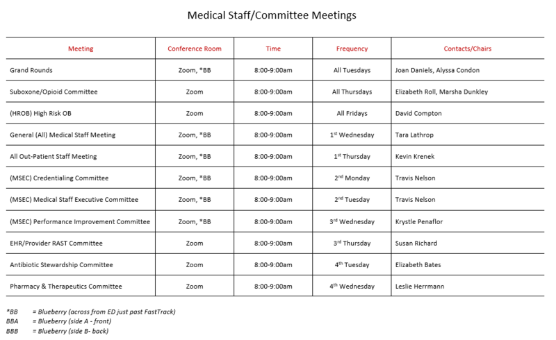 File:Meetings.PNG