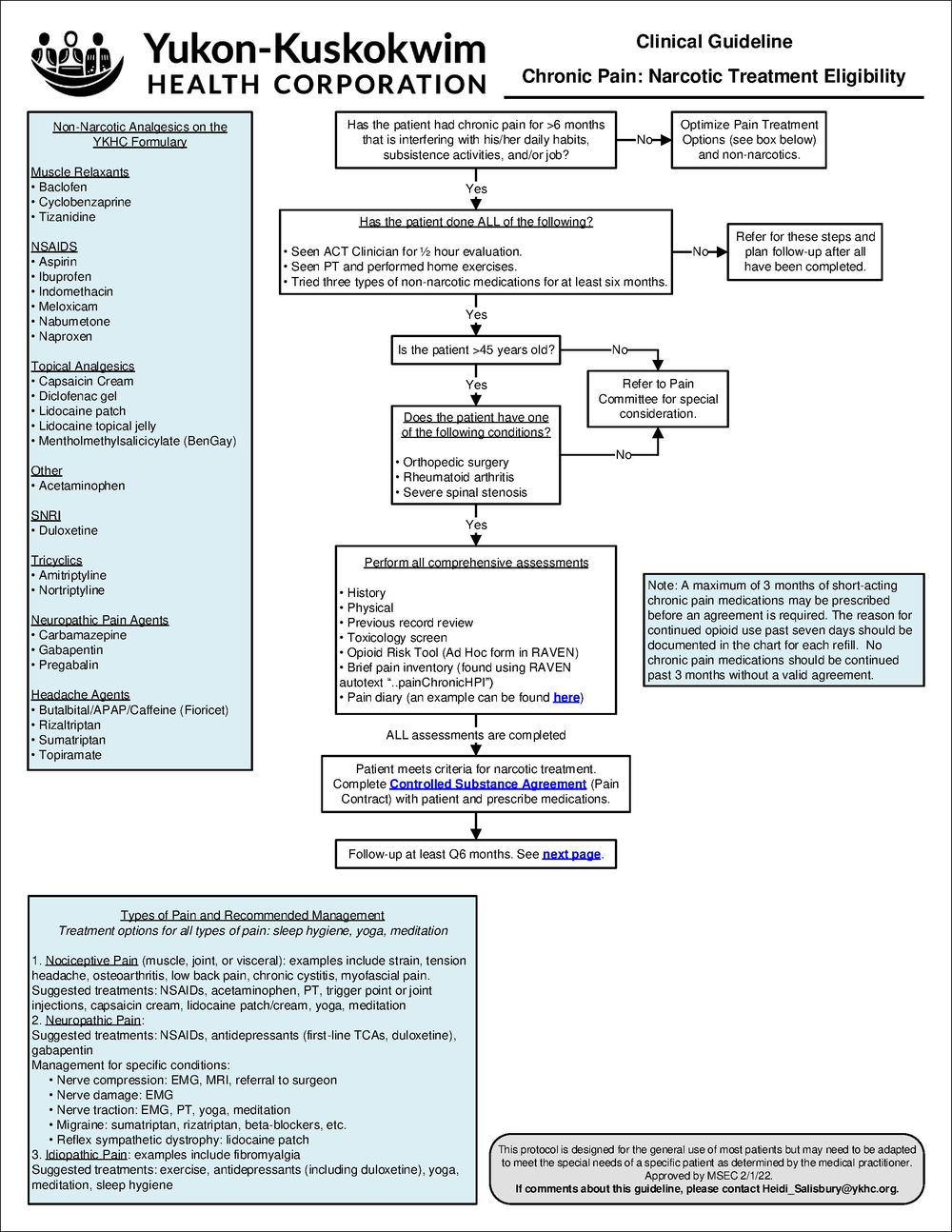 Chronic pain.pdf