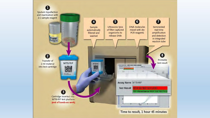 File:HighTechTB.PDF