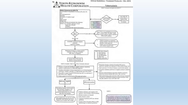 File:HighTechTB.PDF
