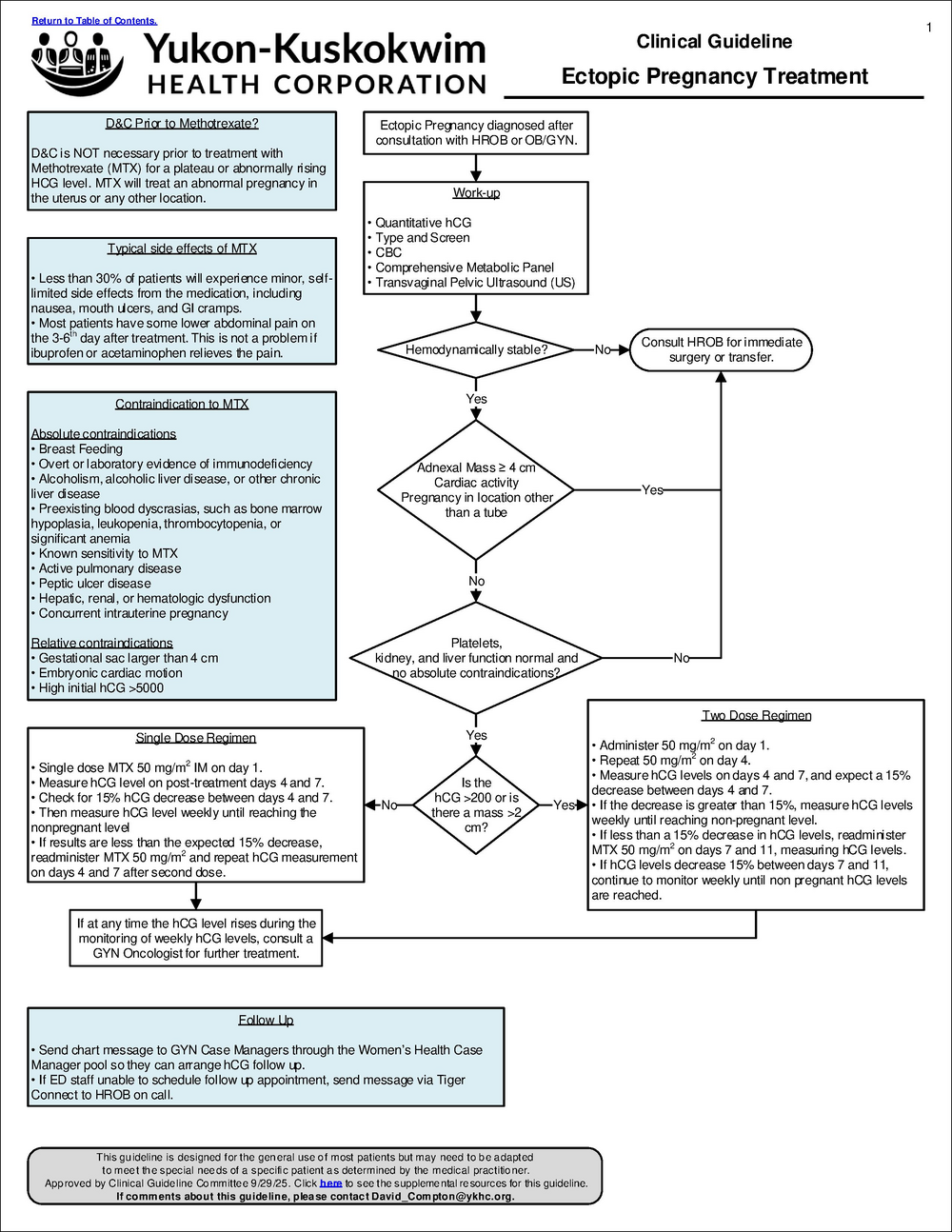 Ectopic pregnancy.pdf