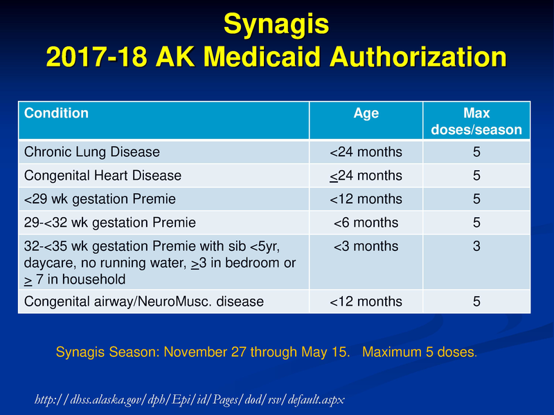 File:Pediatric Respiratory Hospitalizations.pdf