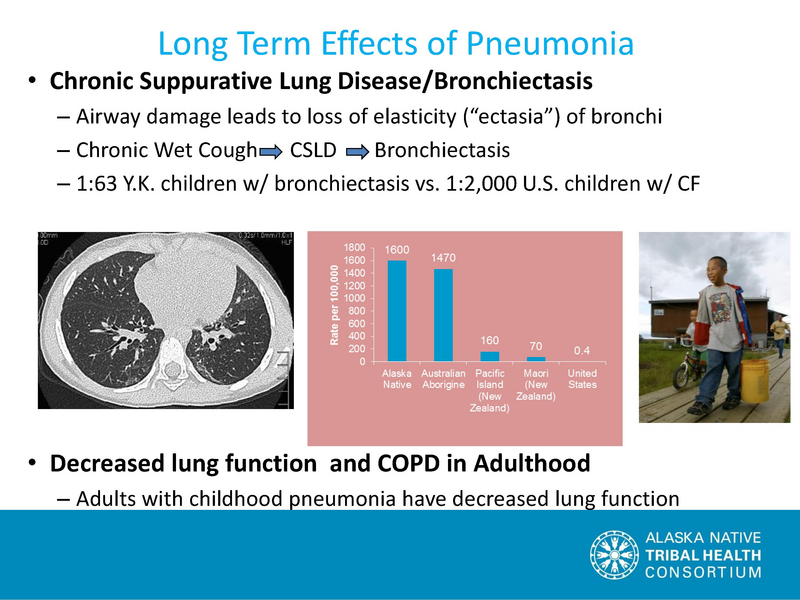 File:Pediatric Respiratory Hospitalizations.pdf