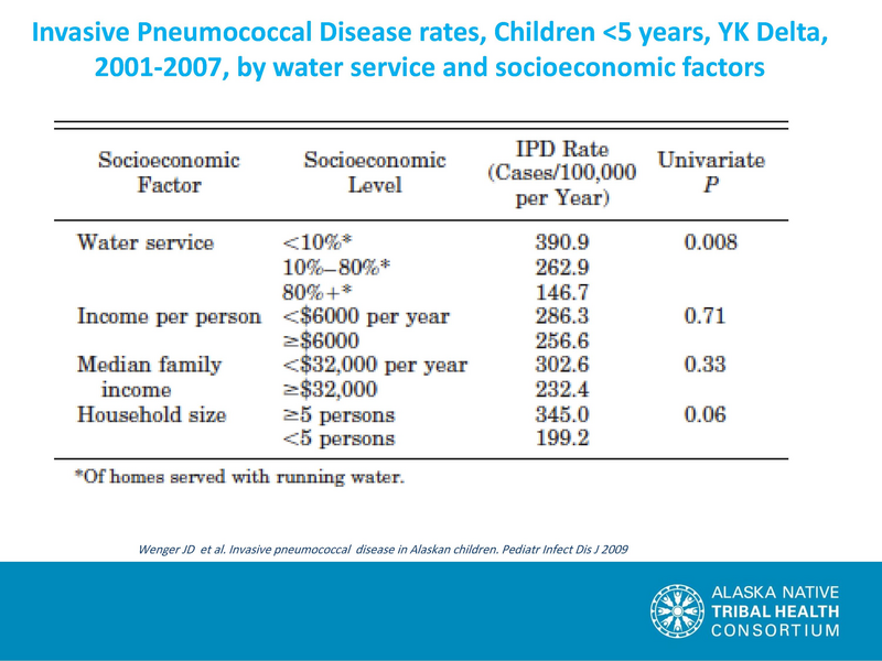 File:Pediatric Respiratory Hospitalizations.pdf