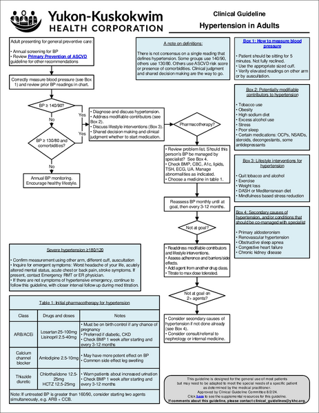 File:Htn.pdf