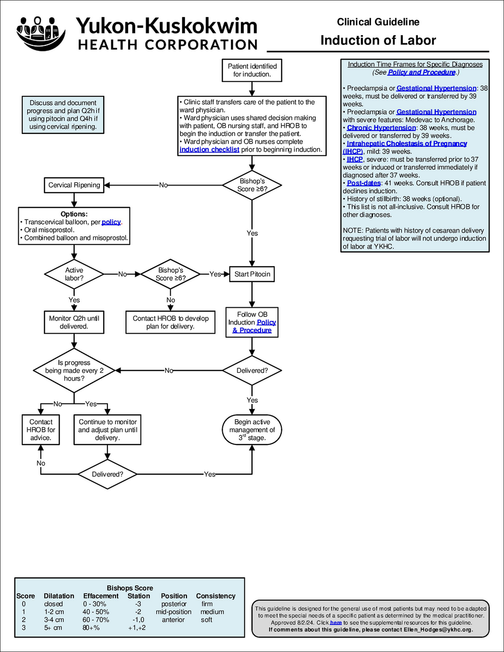 Induction of labor.pdf