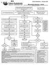 Guideline