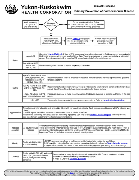File:Primary prevention CVD.pdf