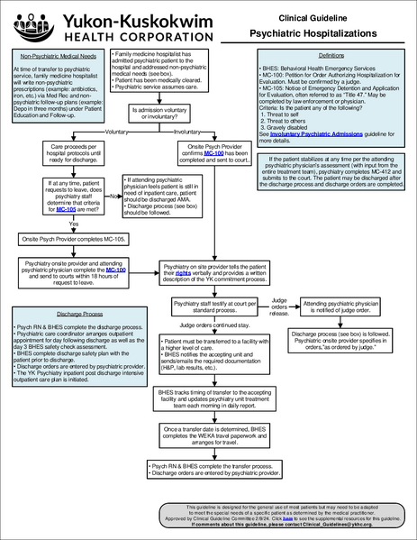 File:Psychiatricadmission.pdf