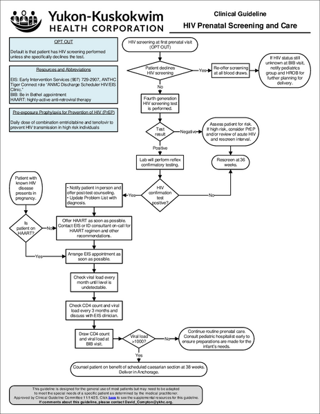 File:HIV prenatal screening and care.pdf