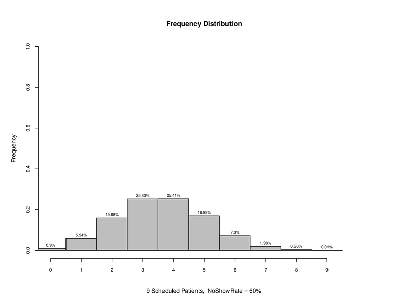 File:Overscheduling 09 60.pdf