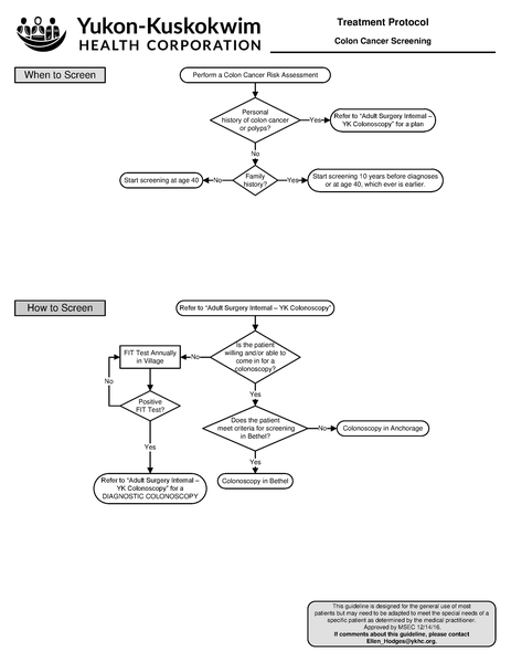 File:Colon cancer screening.pdf