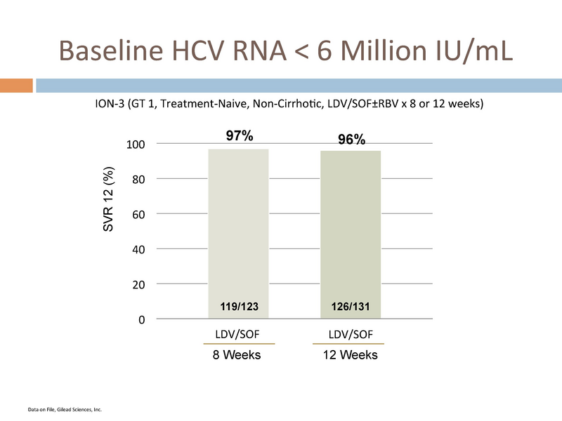 File:Hep C Update 2015.pdf