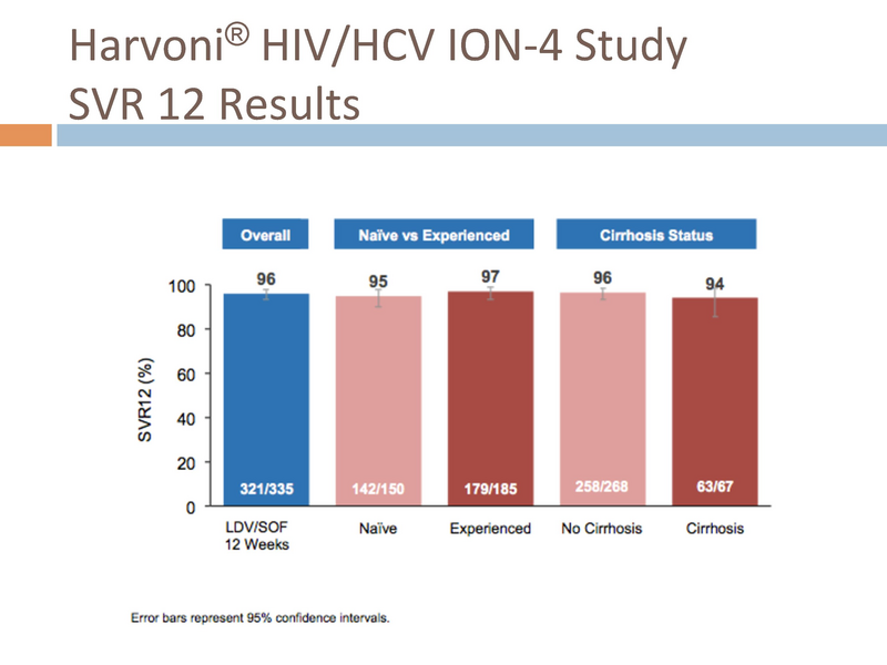 File:Hep C Update 2015.pdf