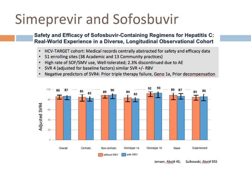 File:Hep C Update 2015.pdf