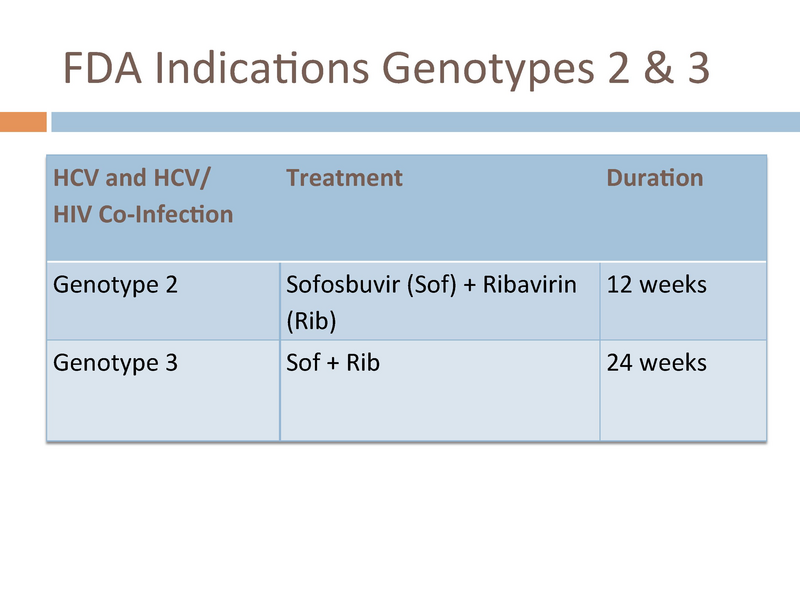 File:Hep C Update 2015.pdf