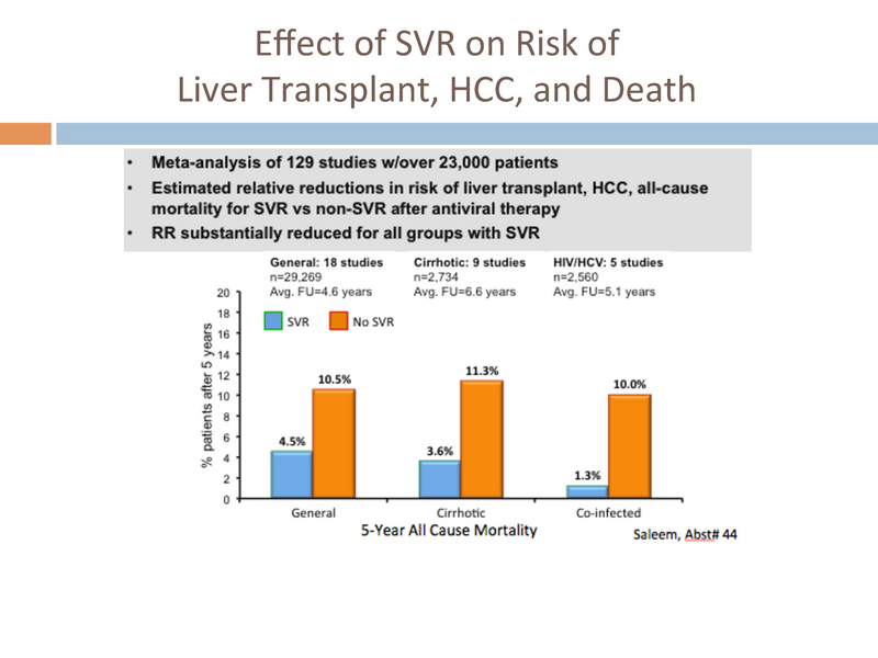 File:Hep C Update 2015.pdf