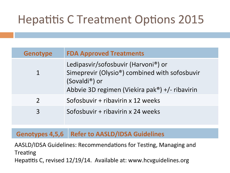 File:Hep C Update 2015.pdf